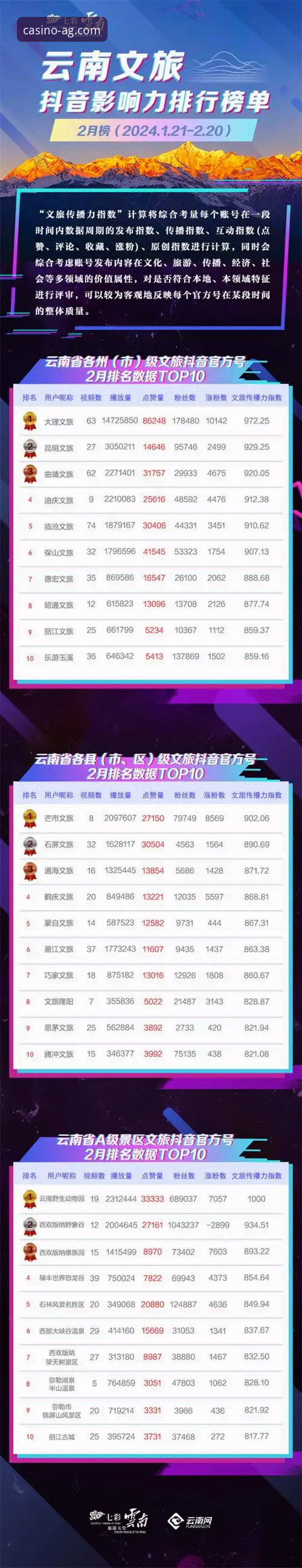 揭秘AG真人百家家乐试玩入口背后的行业趋势与用户体验真相
