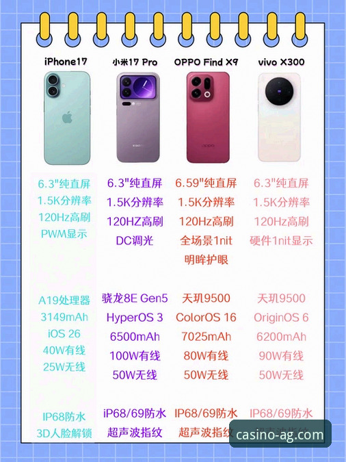 AG真人百家家乐APP怎么样 AG真人百家家乐APP vs 网页版:哪个更适合新手?全面对比分析