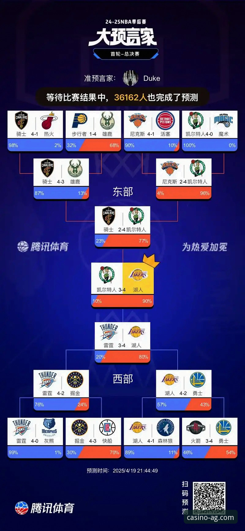 资深湖人球迷分享：在AG真人百家家乐平台看球时见证的西部季后赛格局演变