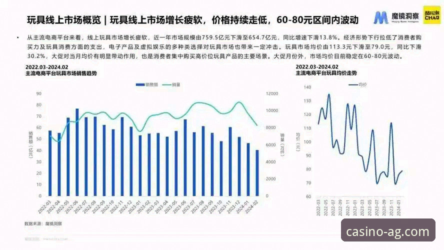 AG真人百家家乐链接与官方下载：对比体验与趋势洞察